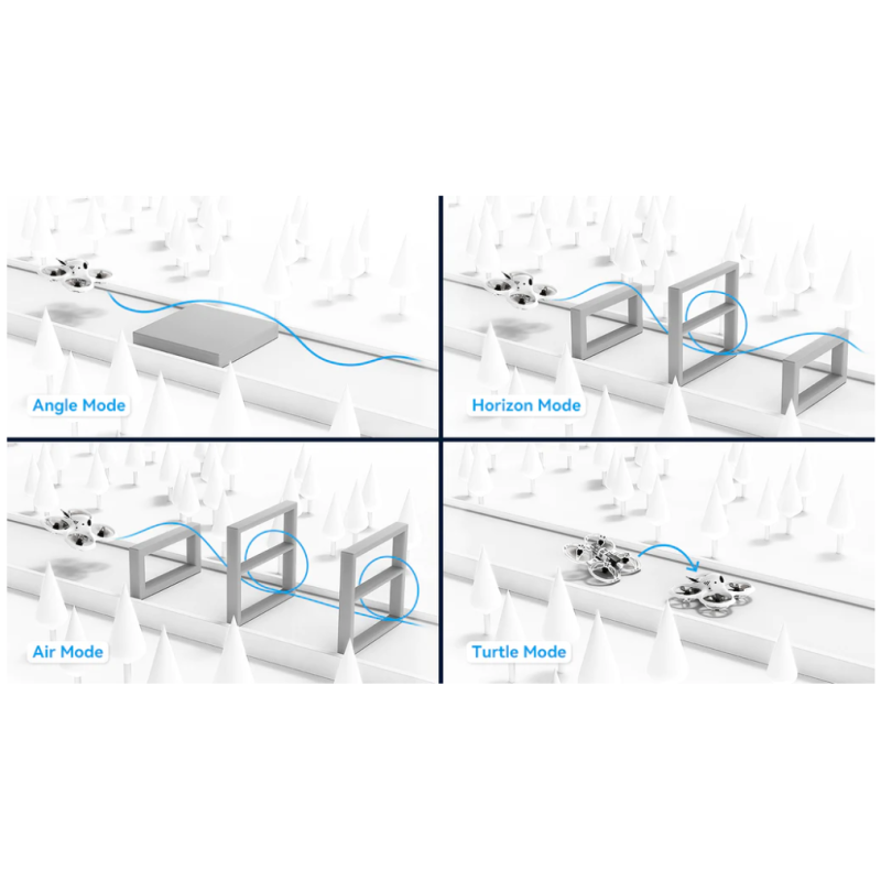 Cetus X Walksnail HD Brushless Quadcopter ELRS 2.4G BNF By BetaFPV - Image 2