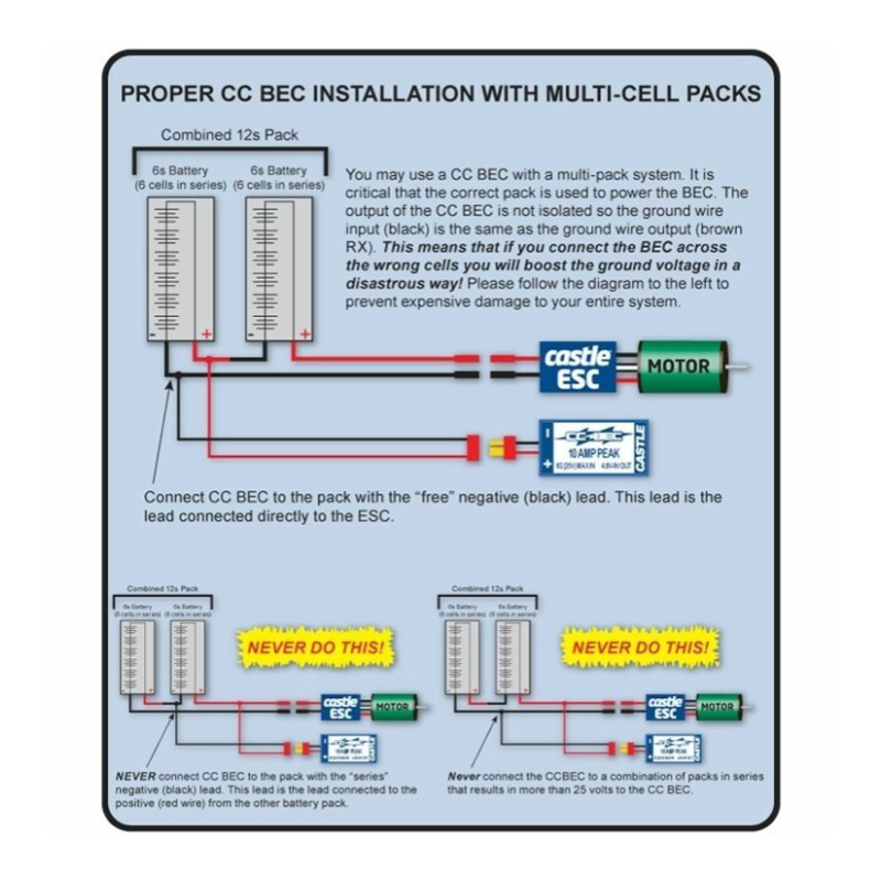 CC BEC 10A Voltage Regulator By Castle Creations - Image 2