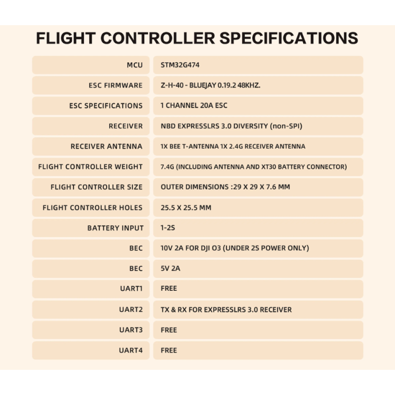 SavageBee 2S DJI O3 HD BNF ELRS 2.4G By NewBeeDrone - Image 9